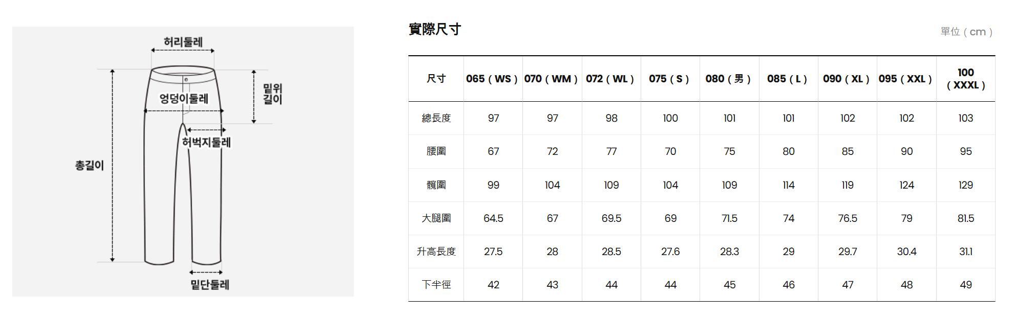 韓國直送TNF Canyonlands Pants - HLY & CHOCCICO