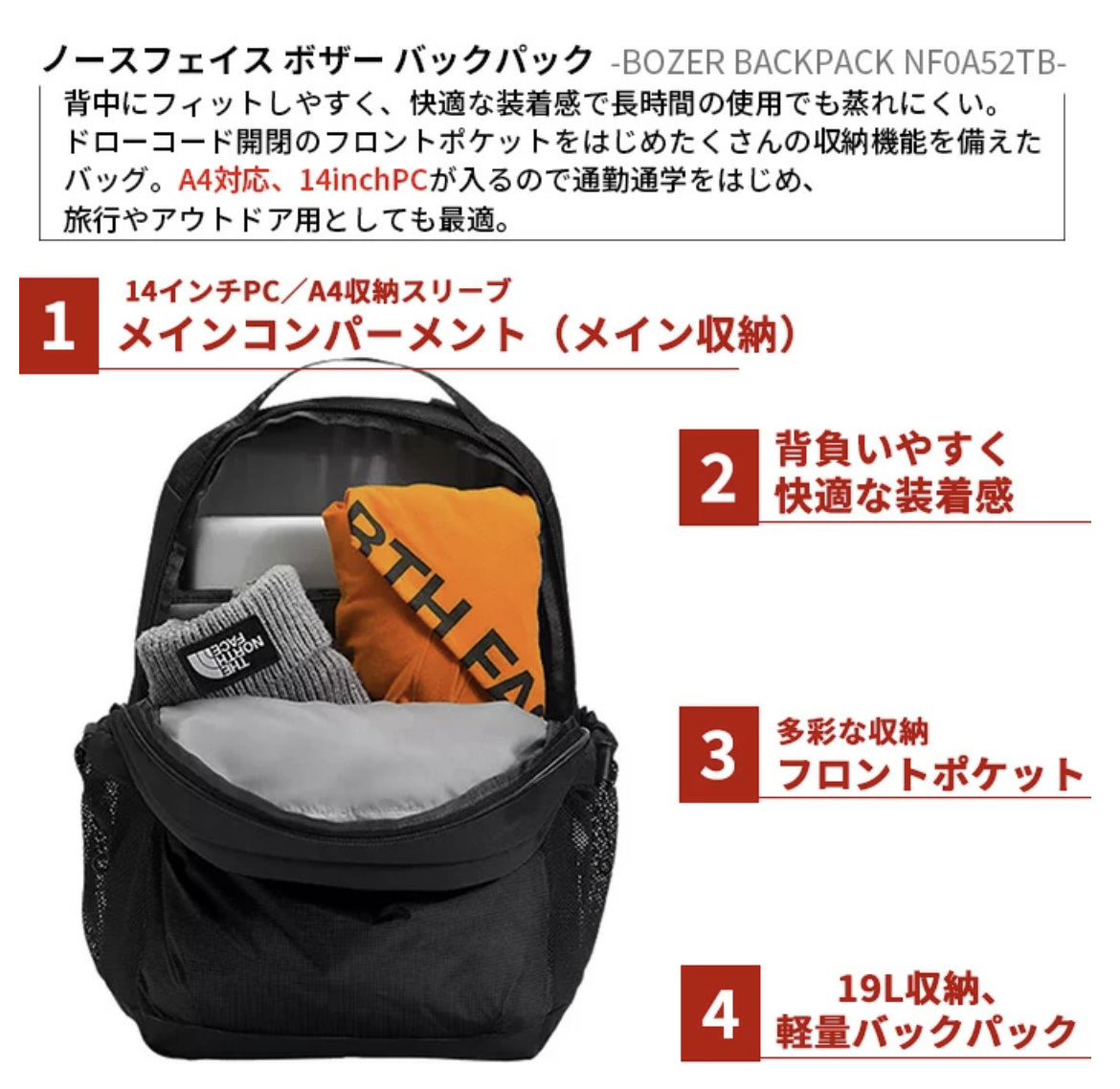 日本直送TNF Small Function Full Pocket Large 19L Backpack - HLY & CHOCCICO