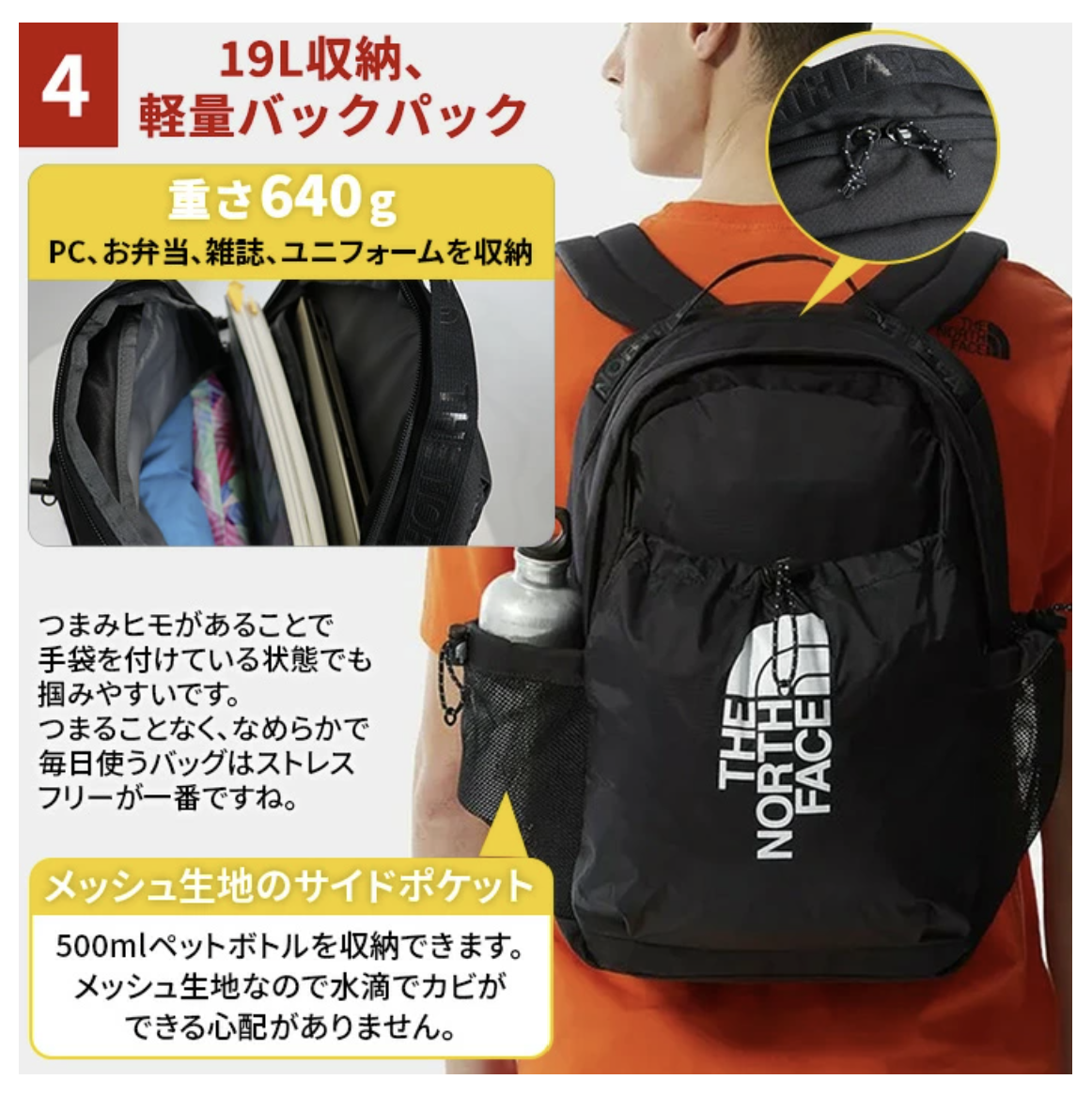 日本直送TNF Small Function Full Pocket Large 19L Backpack - HLY & CHOCCICO