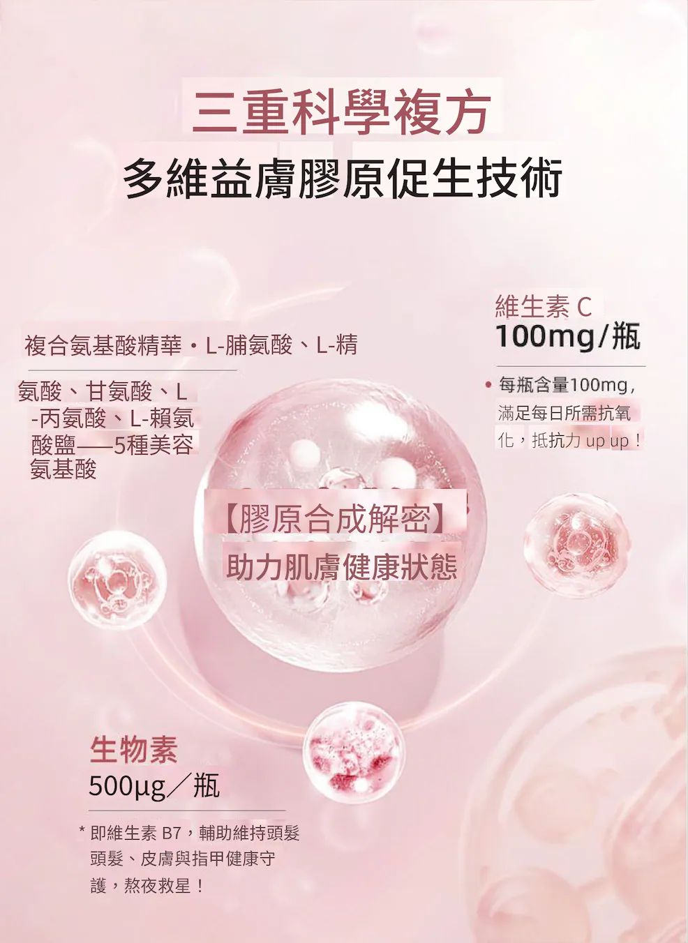 韓國熱賣🔥 ILO - Type 1 膠原蛋白安瓶 - 28日份