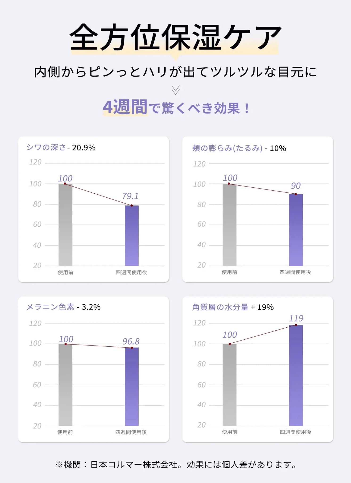 ANLAN 喚醒濃縮眼霜20g🌟限定優惠 1送1 - HLY & CHOCCICO