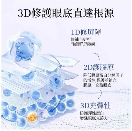 新版AXXZIA曉姿3D冰式美眼膜 60Pcs - HLY & CHOCCICO