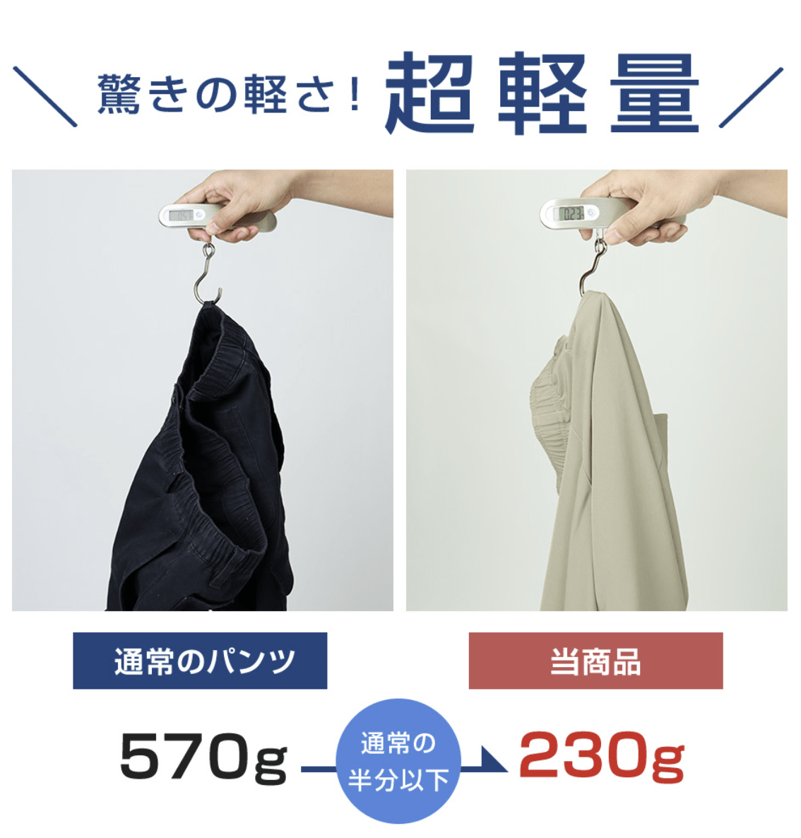 日本直送 Easy Pants系列涼感彈力速亁褲 HLY & CHOCCICO