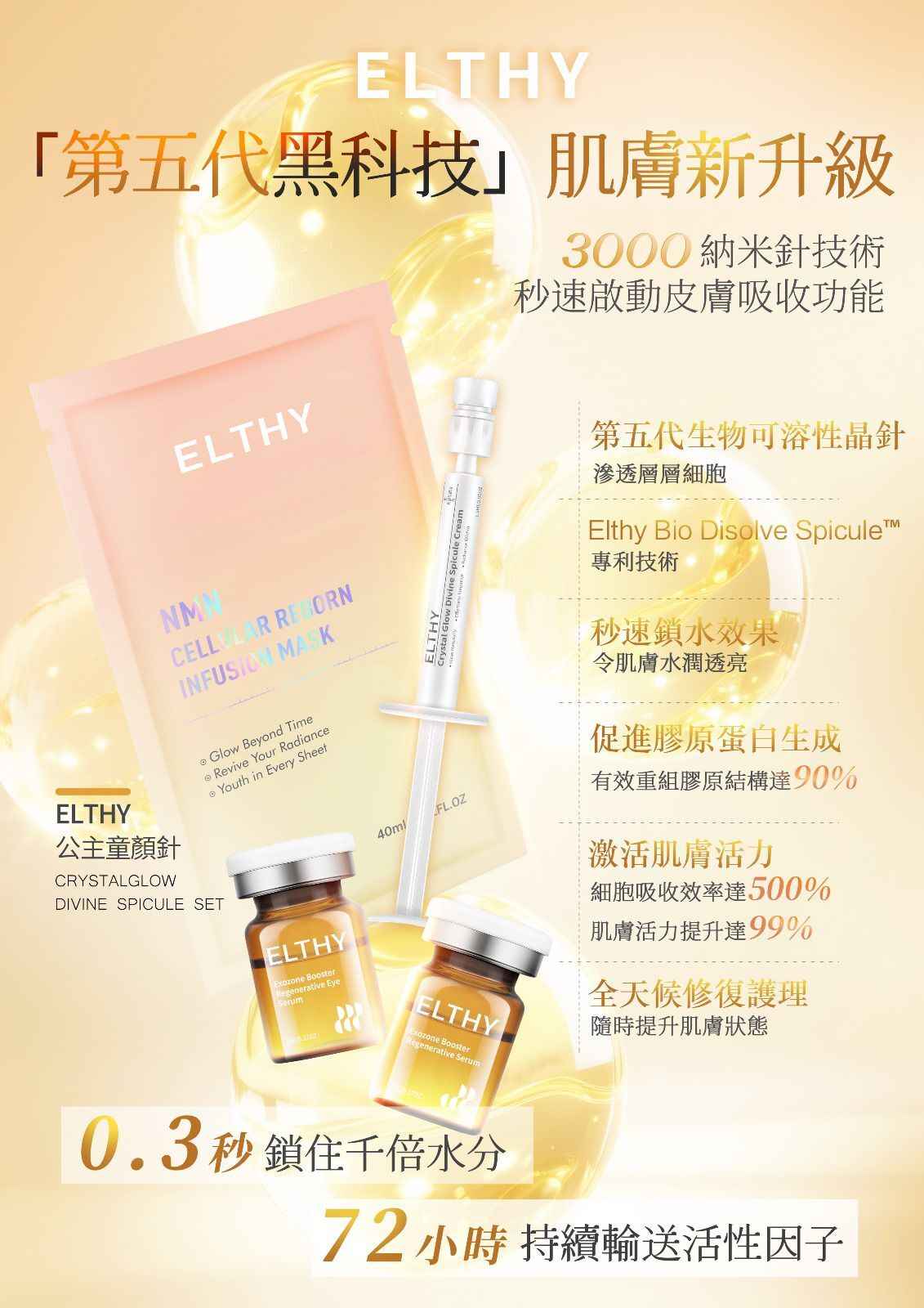 Elthy公主童顏針 (一盒6 sets)