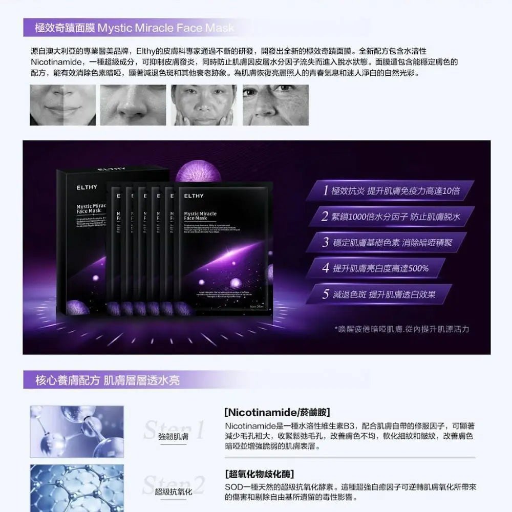 Elthy奇蹟面膜1盒6片 | 排毒 | 保濕 | 緊緻提升 | HLY & CHOCCICO