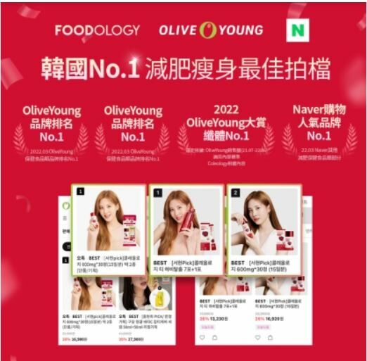 FOODOLOGY Burningology 10日燃脂 D-Day 包 - HLY & CHOCCICO