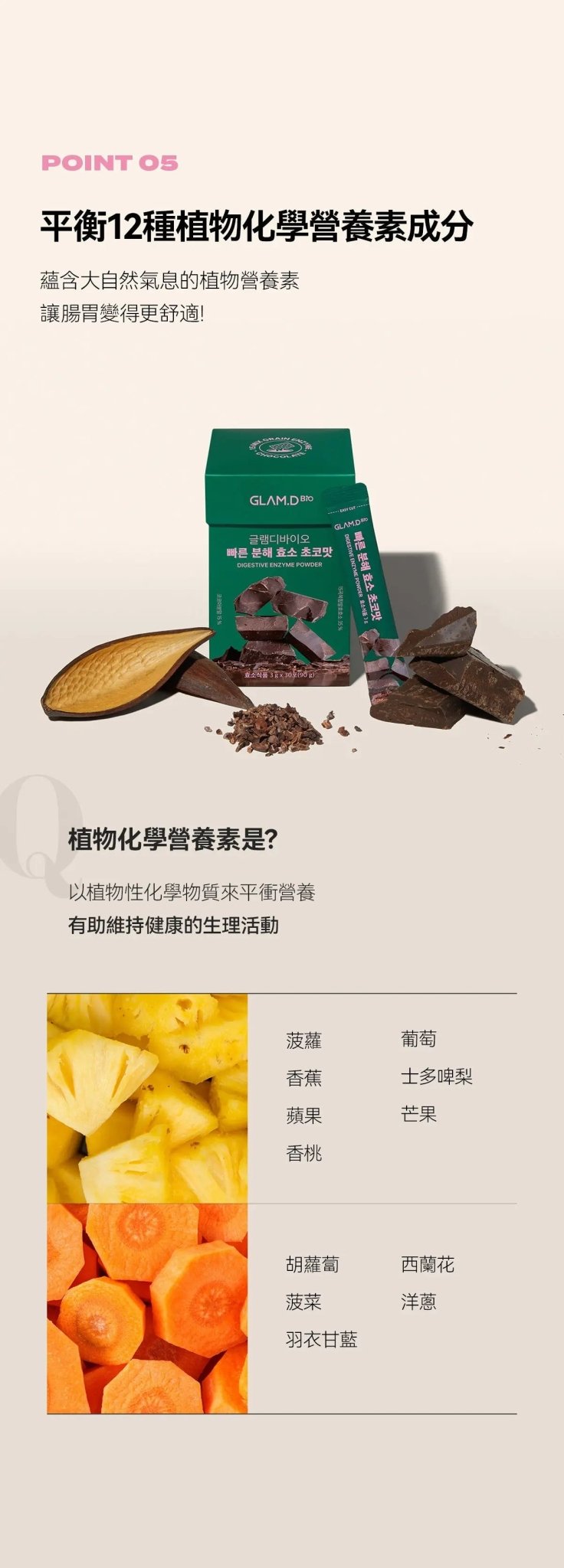 【一口價$185起/盒】GLAM.D 極速分解酵素 3g (1盒30包) 4款口味 - HLY & CHOCCICO