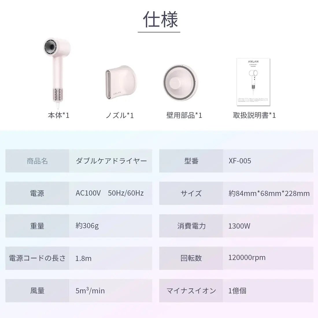 【一口價$699/部】🇯🇵日本大熱🇯🇵 Anlan離子速乾風筒 【速乾X美髪】 - HLY & CHOCCICO