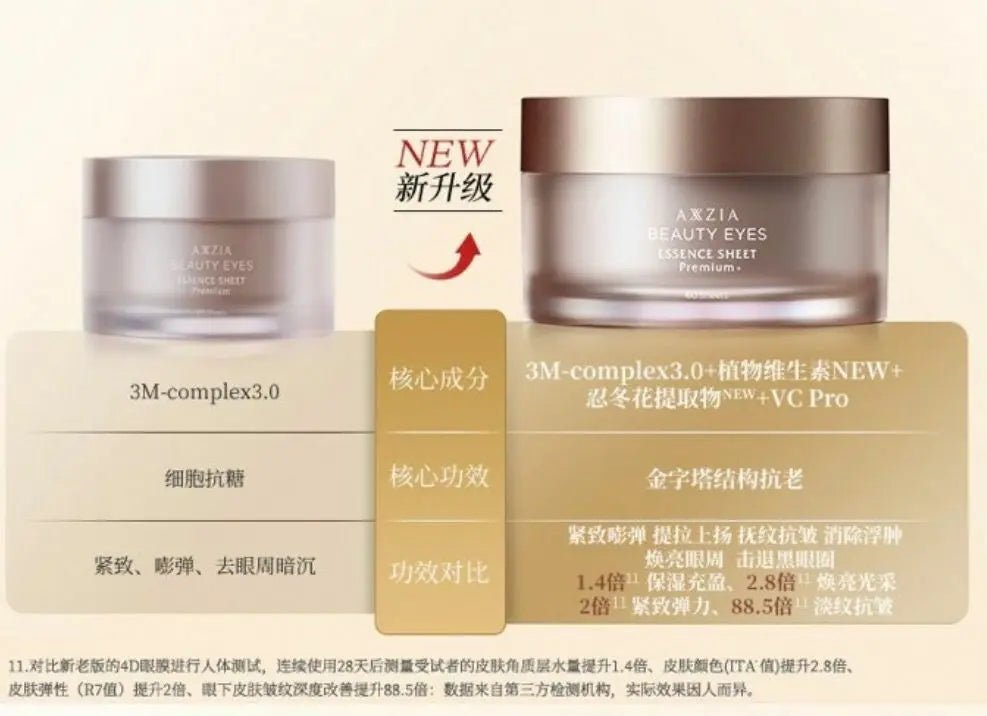 日本🇯🇵最新款Axxzia曉姿4D金字塔眼膜(一盒60片) - HLY & CHOCCICO