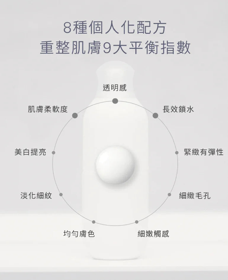 Ipsa 升級更新亮膚乳液 METABOLIZER 175ml - HLY & CHOCCICO