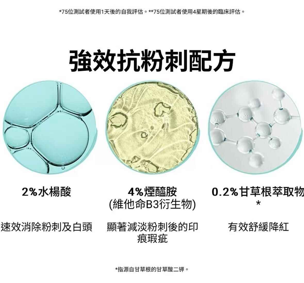 Kiehl's 水楊酸抗粉刺精華液體貼 15ml