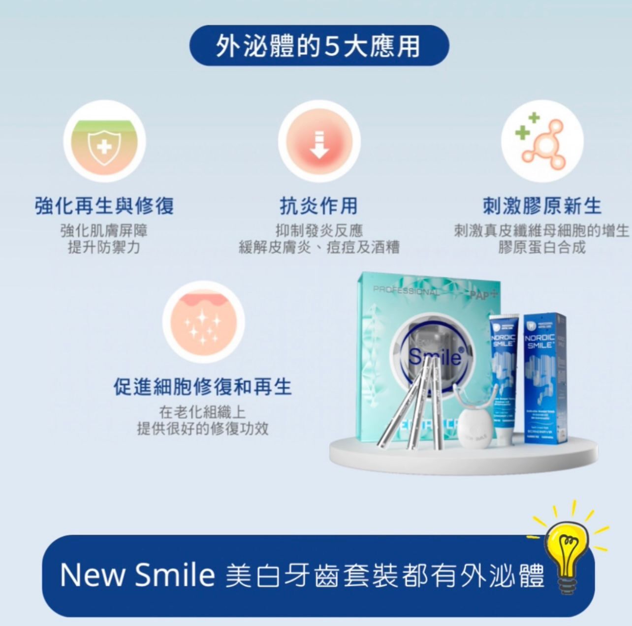 全新第五代New Smile PAP+納米護牙美白組合