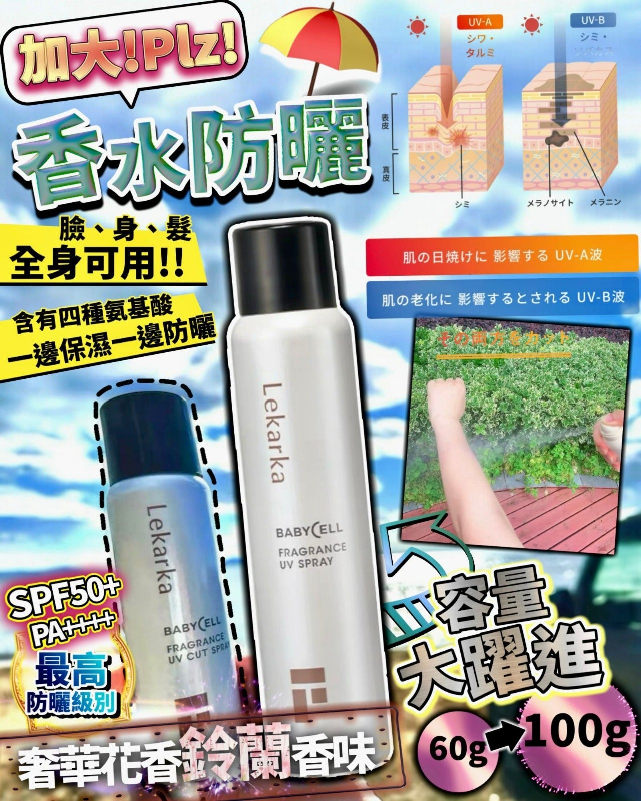 香水防曬100g