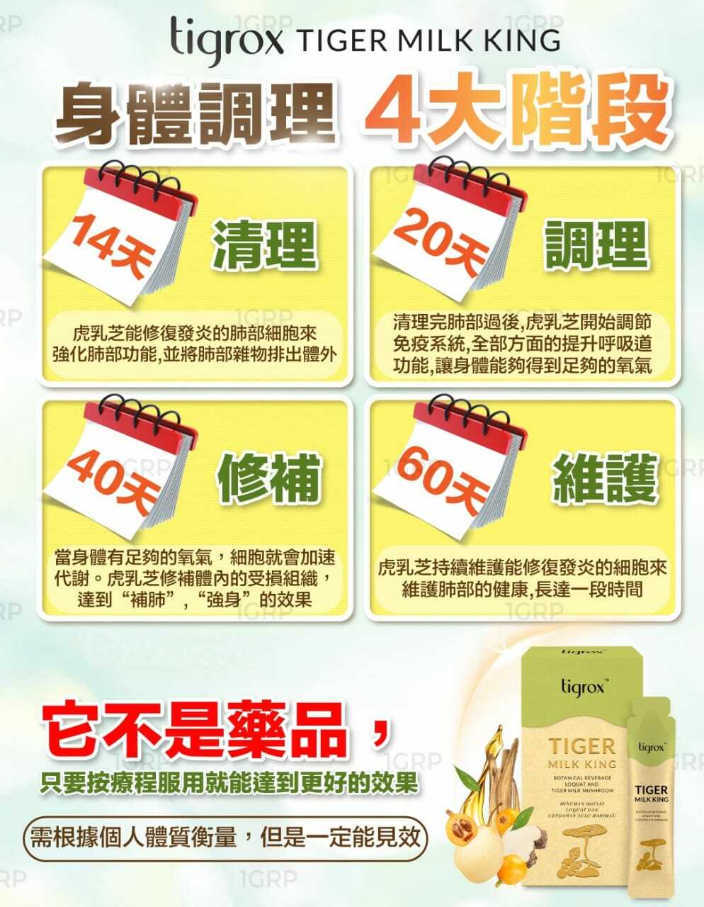 【一口價$700/盒】Tigrox 虎乳芝養肺飲 (1盒20條)