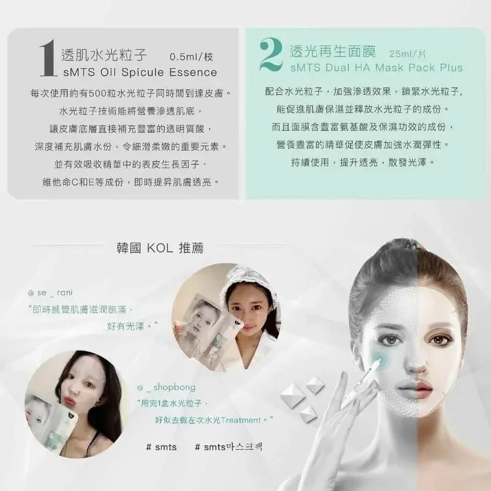 sMTS 嬰兒水晶針水光粒子面膜 (1盒5片) - HLY & CHOCCICO