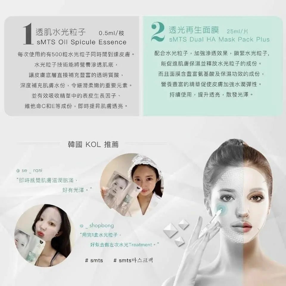 sMTS  嬰兒水晶針水光粒子面膜 (1盒5片) - HLY & CHOCCICO