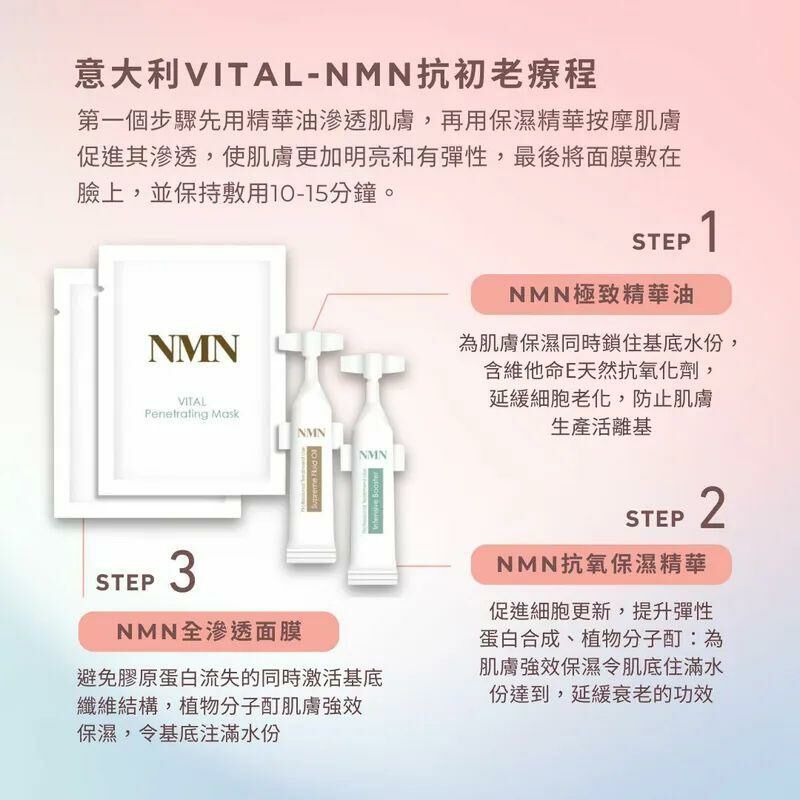 意大利 品牌VITAL 推出咗皇牌Box Set ——🌟 #NMN對抗初老療程 🌟 - HLY & CHOCCICO
