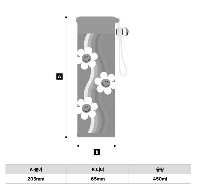 韓國直送Wiggle Wiggle Strap Tumbler 450ml - HLY & CHOCCICO