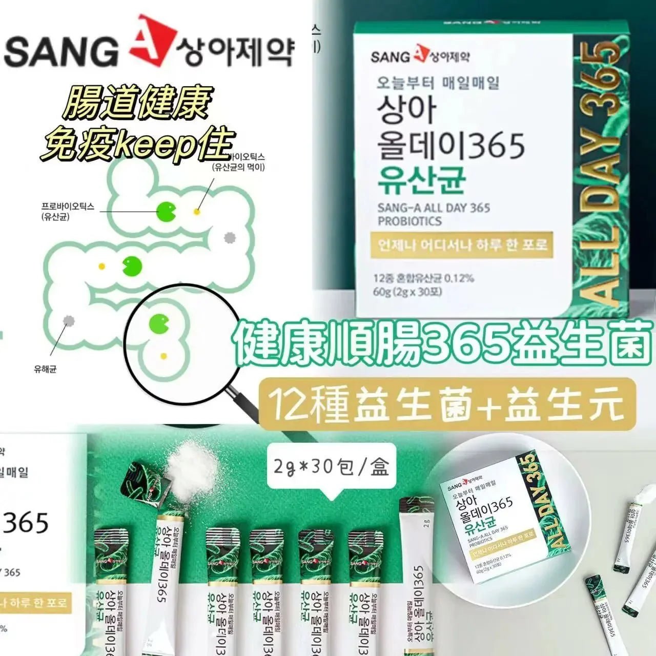【一口價$119/2盒】SANG - A 365日保護腸道健康益生菌 2g x30包/盒 （1套2盒） - HLY &amp; CHOCCICO