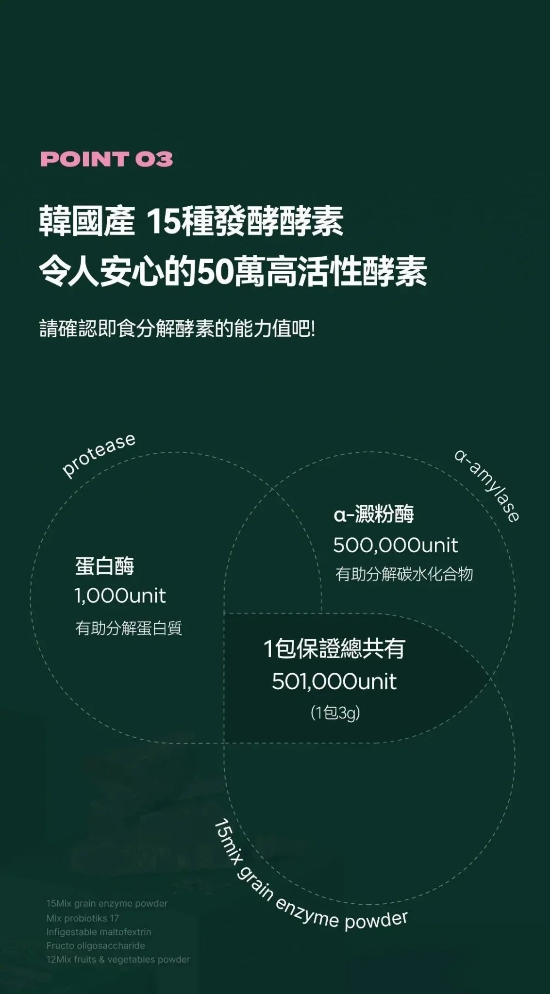 【一口價$185起/盒】GLAM.D 極速分解酵素 3g (1盒30包) 4款口味 - HLY &amp; CHOCCICO