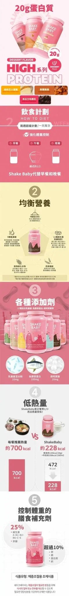 【一口價$190/瓶】🇰🇷韓國 Shake Baby 代餐奶昔 - HLY &amp; CHOCCICO