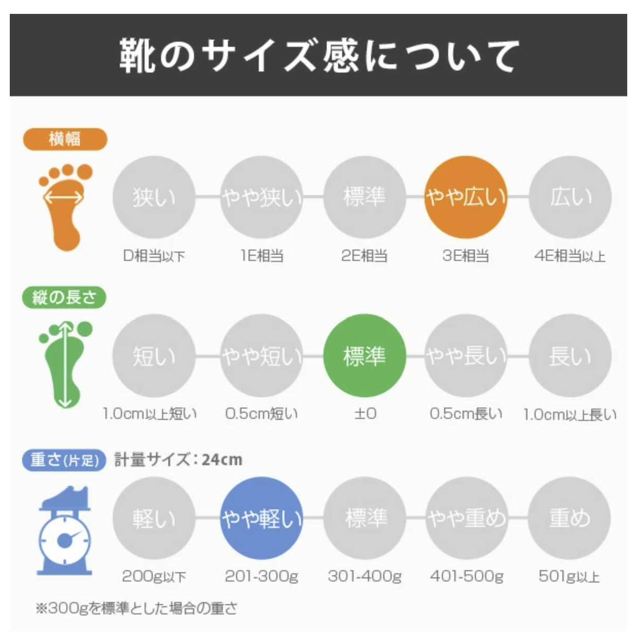 日本直送🎖️ Moz 🎖️ Sneakers Shoes - HLY &amp; CHOCCICO