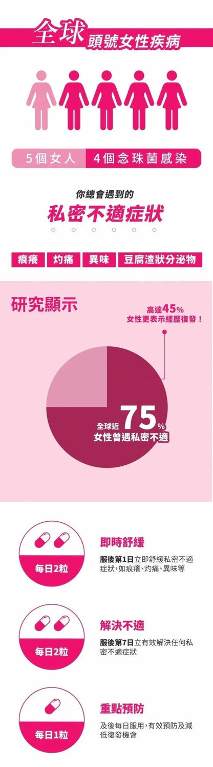 【一口價$248/盒】PROVEN 女士專用益生菌+ 蔓越莓 3600 (30粒膠囊，英國版） - HLY &amp; CHOCCICO