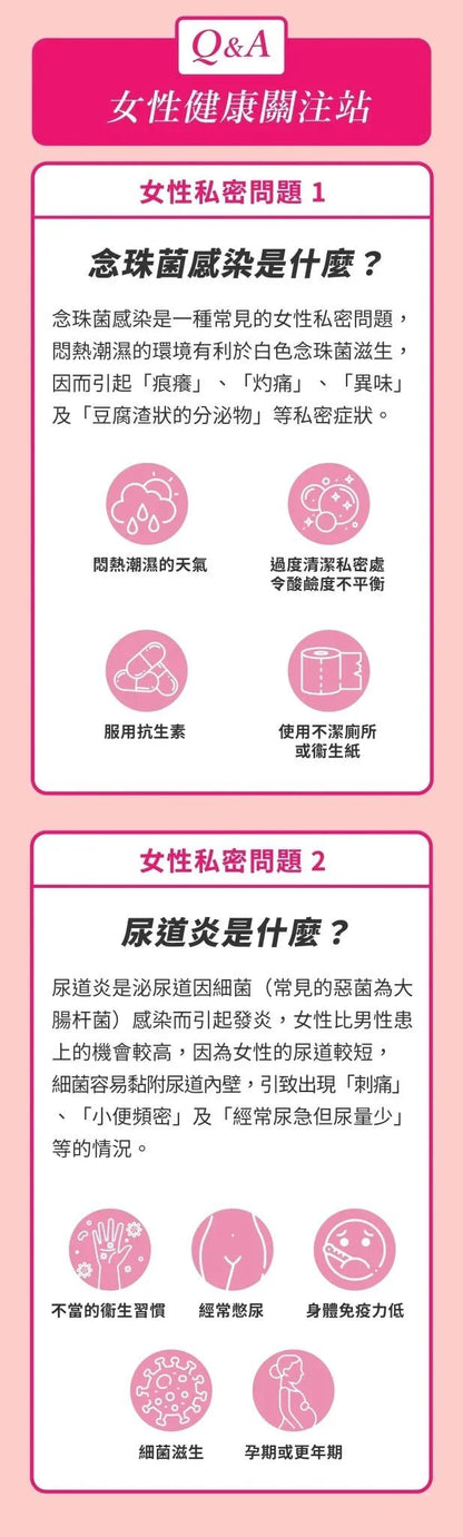 【一口價$248/盒】PROVEN 女士專用益生菌+ 蔓越莓 3600 (30粒膠囊，英國版） - HLY &amp; CHOCCICO