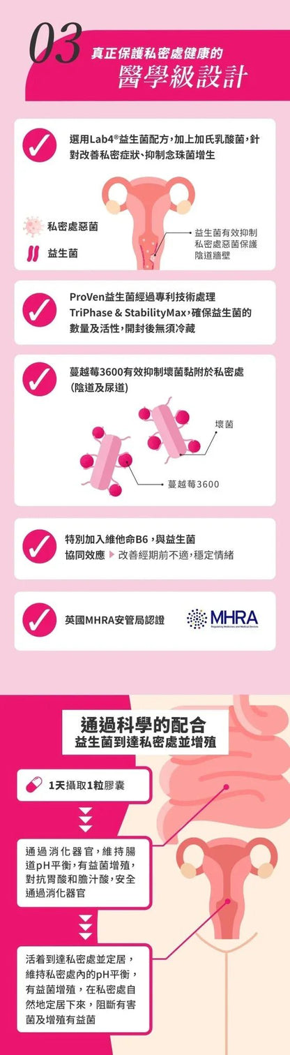 【一口價$248/盒】PROVEN 女士專用益生菌+ 蔓越莓 3600 (30粒膠囊，英國版） - HLY &amp; CHOCCICO