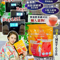 【一口價$299/盒】Rethin扎肚溶脂茶 HLY & CHOCCICO