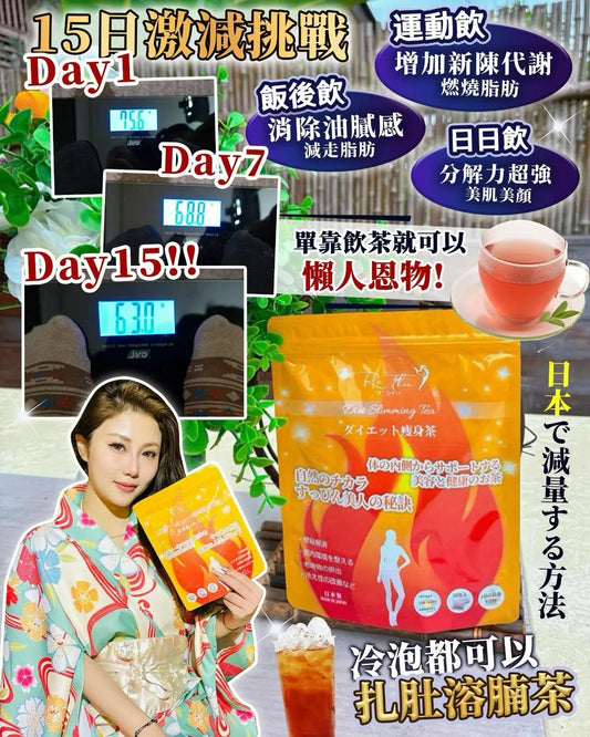【一口價$299/盒】Rethin扎肚溶脂茶 HLY & CHOCCICO
