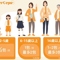 【一口價$499/盒】⭐️最新升級版配方⭐ TygerCeps+ 虎乳芝益肺寶 每盒有20包（一包20ml） HLY & CHOCCICO