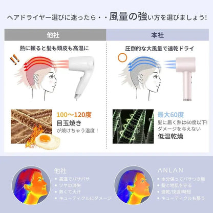 【一口價$699/部】🇯🇵日本大熱🇯🇵 Anlan離子速乾風筒 【速乾Ｘ美髪】 - HLY &amp; CHOCCICO