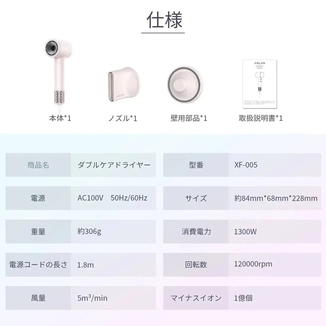 【一口價$699/部】🇯🇵日本大熱🇯🇵 Anlan離子速乾風筒 【速乾Ｘ美髪】 - HLY &amp; CHOCCICO