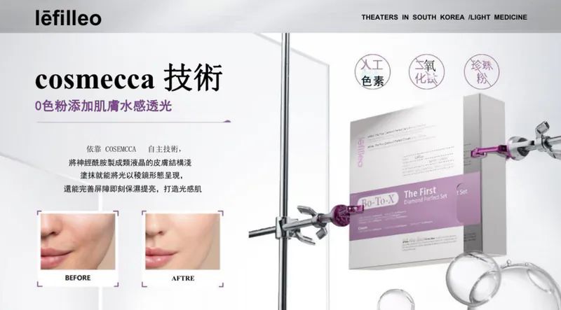 🌟現貨🌟Lefilleo塗抹式女神套裝