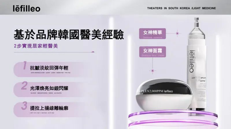 🌟現貨🌟Lefilleo塗抹式女神套裝