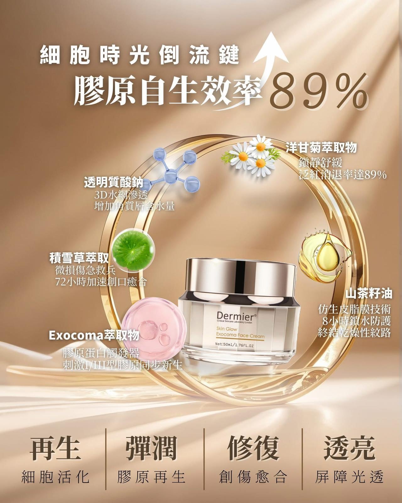 Dermier外泌體面霜50ml