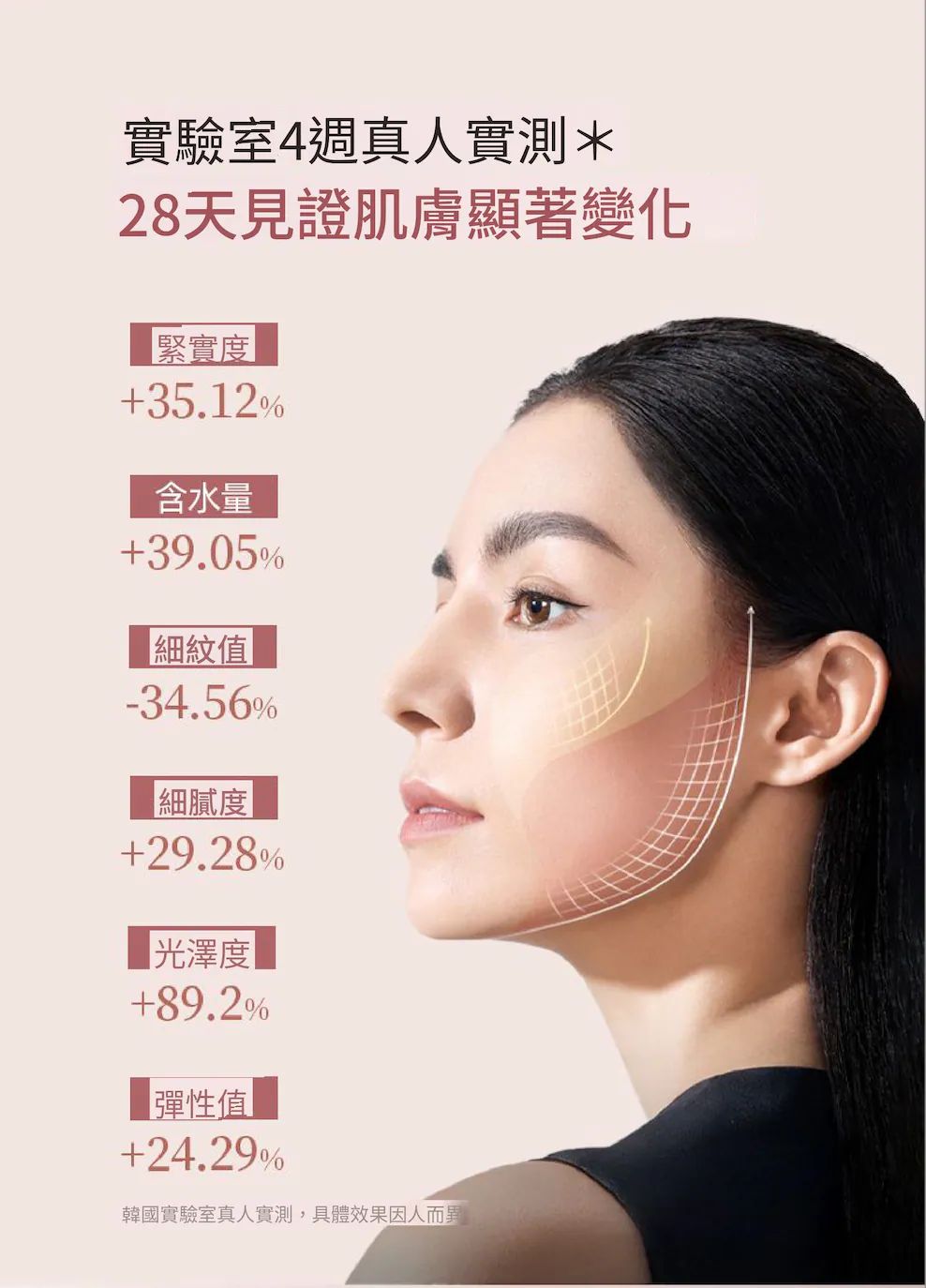 韓國熱賣🔥 ILO - Type 1 膠原蛋白安瓶 - 28日份