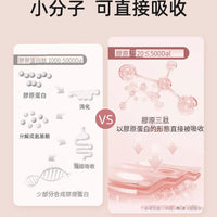 韓國熱賣🔥 ILO - Type 1 膠原蛋白安瓶 - 28日份