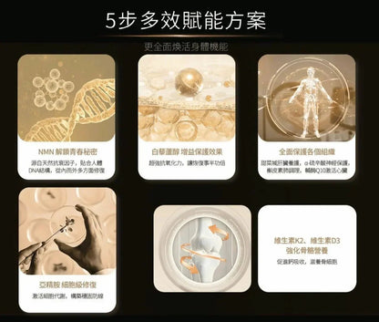 AIDEVI NMN 21000+ 升級逆齡補充劑 60粒｜美國製造｜全新升級提升 - HLY &amp; CHOCCICO