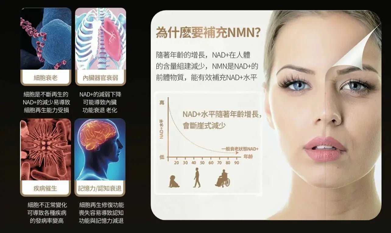 AIDEVI NMN 21000+ 升級逆齡補充劑 60粒｜美國製造｜全新升級提升 - HLY &amp; CHOCCICO