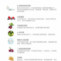 AIDEVI NMN 21000+ 升級逆齡補充劑 60粒｜美國製造｜全新升級提升 - HLY & CHOCCICO
