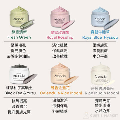時尚生活必備！Arencia 皇家年糕潔面乳，服裝、護膚品、生活用品三合一 - HLY &amp; CHOCCICO