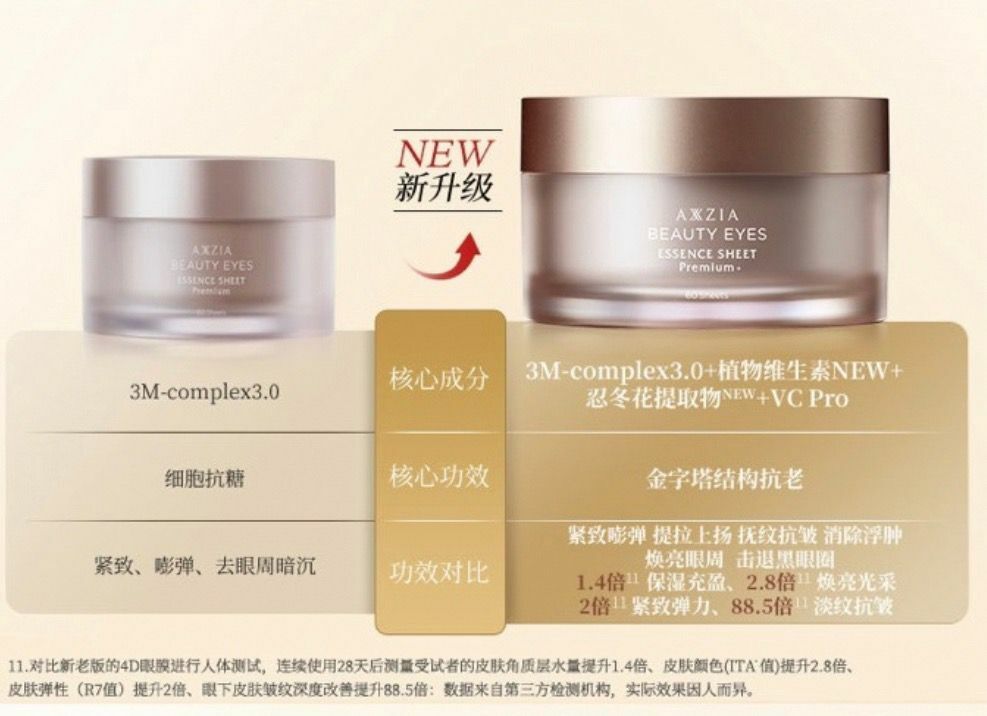 日本🇯🇵最新款Axxzia曉姿4D金字塔眼膜(一盒60片) - HLY & CHOCCICO