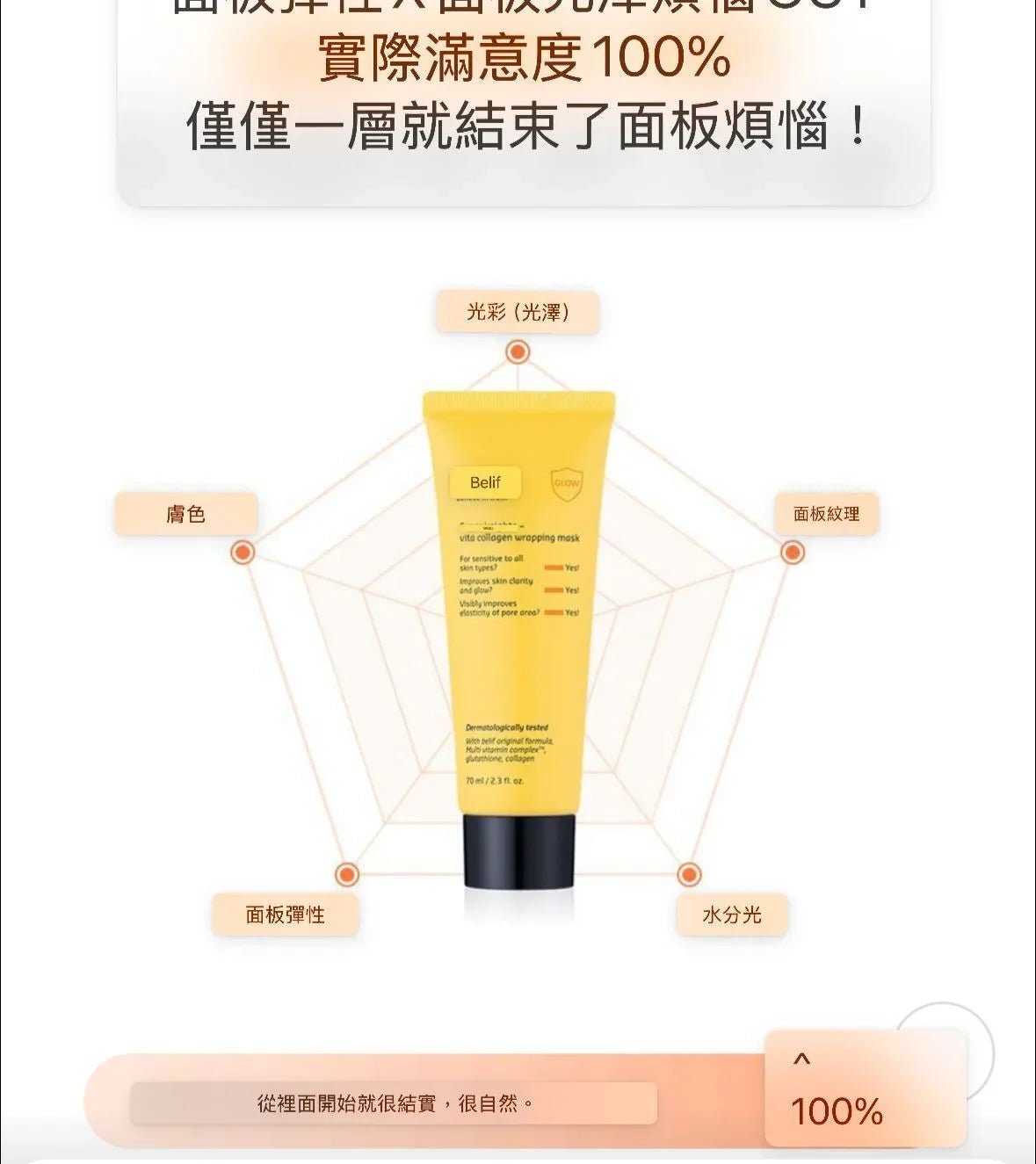 Belif NEW膠原蛋白拉絲面膜70ml企劃(70ml +雙頭棒) - HLY &amp; CHOCCICO