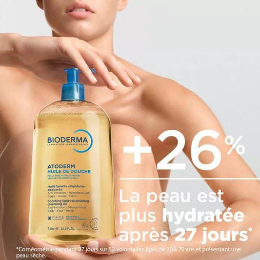 升級加強版 BIODERMA 貝德瑪 沐浴油 *1000ML(黃色)（此產品不適用折扣） - HLY & CHOCCICO