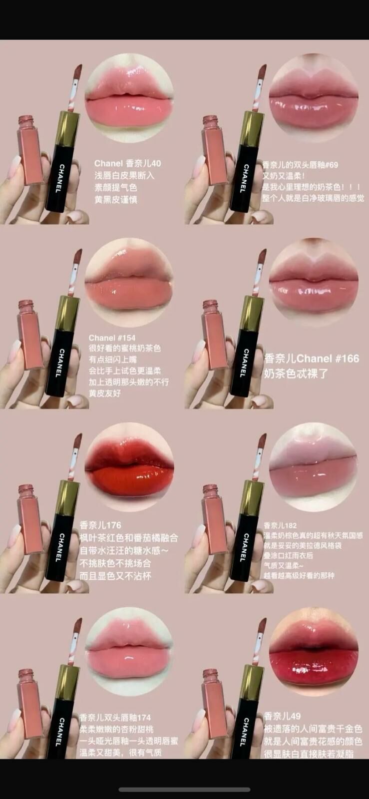 Chanel LE ROUGE DUO ULTRA TENUE 極致持久亮色兩用唇彩極致持久亮色兩用唇彩 (歐洲櫃) - HLY & CHOCCICO