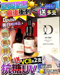 Double抗黑 （Vc8 + 抗糖UV )（此產品不適用折扣） - HLY & CHOCCICO