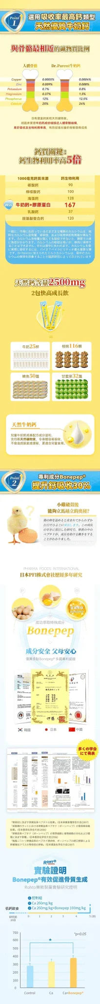 Dr.Parent 專利膠原肽天然雙鈣快高成長飲 - HLY &amp; CHOCCICO