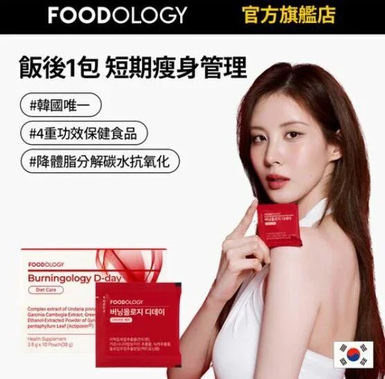 FOODOLOGY Burningology 10日燃脂 D - Day 包 - HLY &amp; CHOCCICO